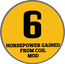 Horsepower gain with ignition caps